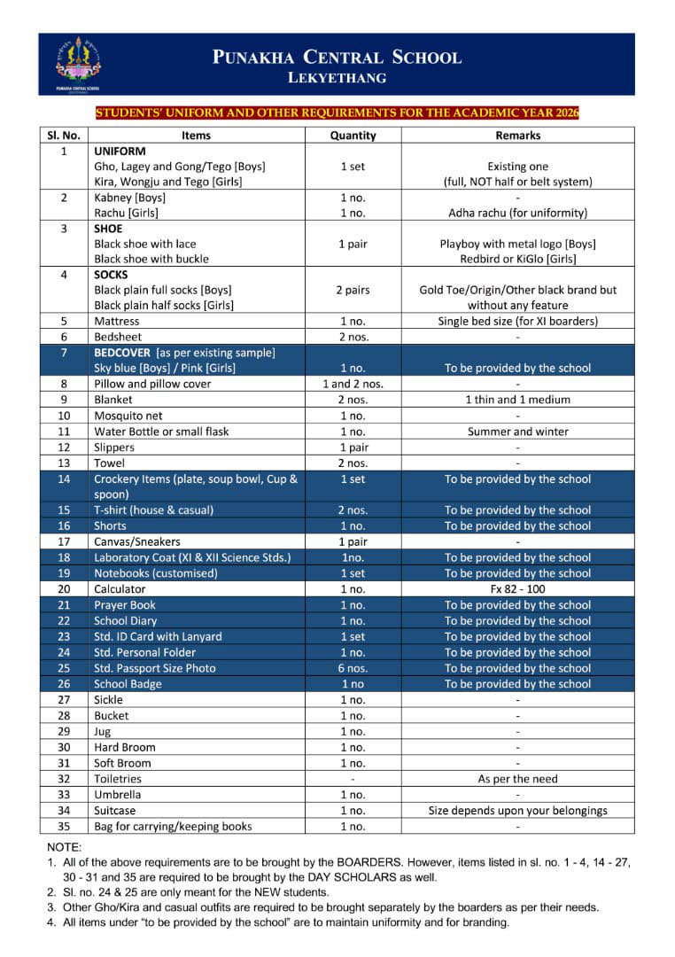 Notice for Admission